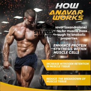 Buy Anavar – 50mg